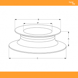(GMR) Disques magnetiques