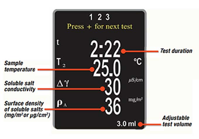 Capture d'écran d'une image d'un PosiTector SST après avoir effectué un test de la méthode de Bresle. Affiche la durée du test, la température de l'échantillon, la conductivité du sel soluble, la densité de surface des sels solubles et le volume de test réglable.