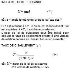 INDEX LOI DE PUISSANCE