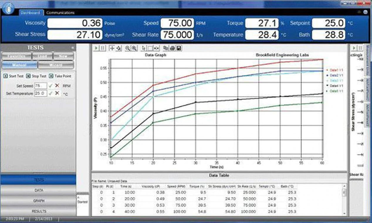 RHEOCALC T