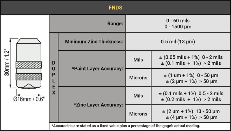 SONDE FNDS Duplex pour POSITECTOR 6000