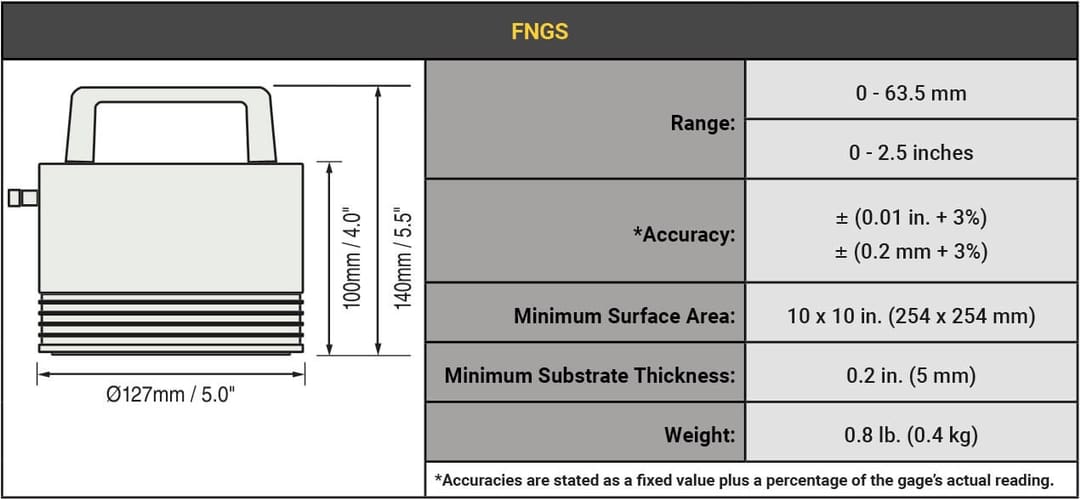 SONDE FNGS POUR POSITECTOR 6000