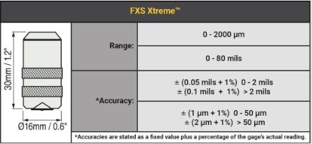 SONDE FXS POUR POSITECTOR 6000