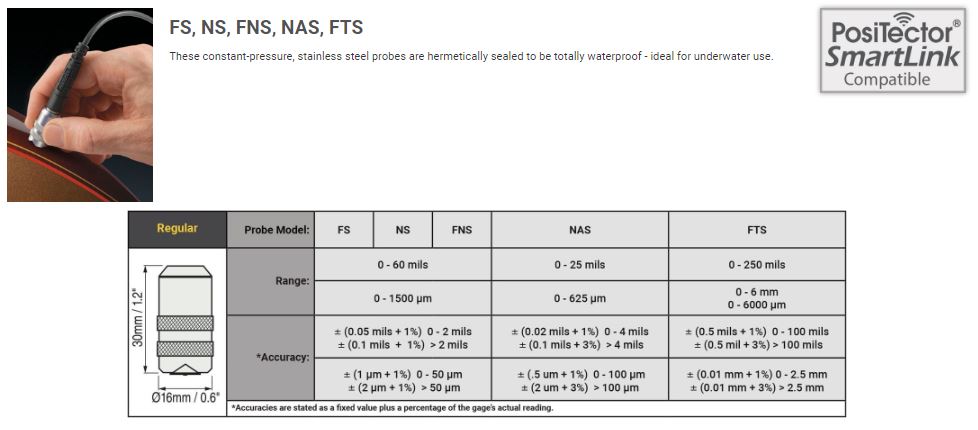 SONDES DEPORTEES STANDARD POSITECTOR 6000