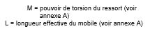 equation mobiles cylindrique