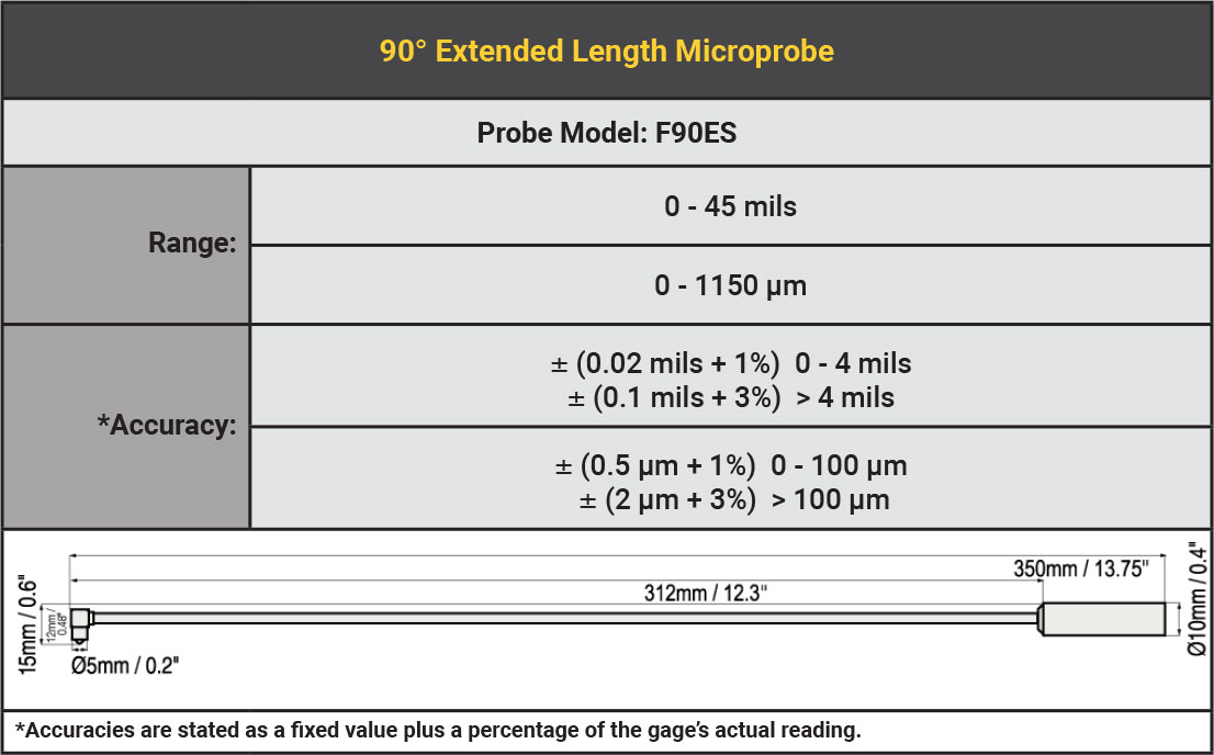 sonde F90ES POUR POSITECTOR 6000