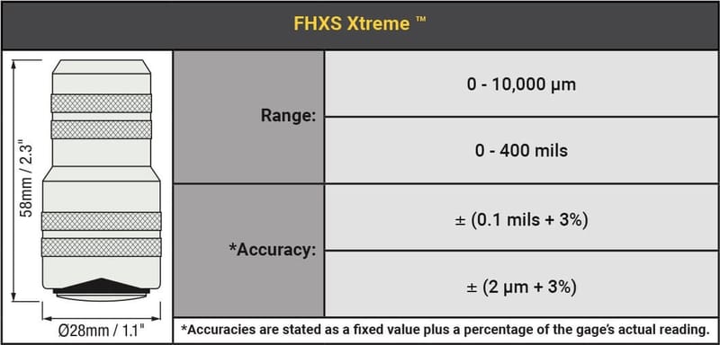 sonde fxhs