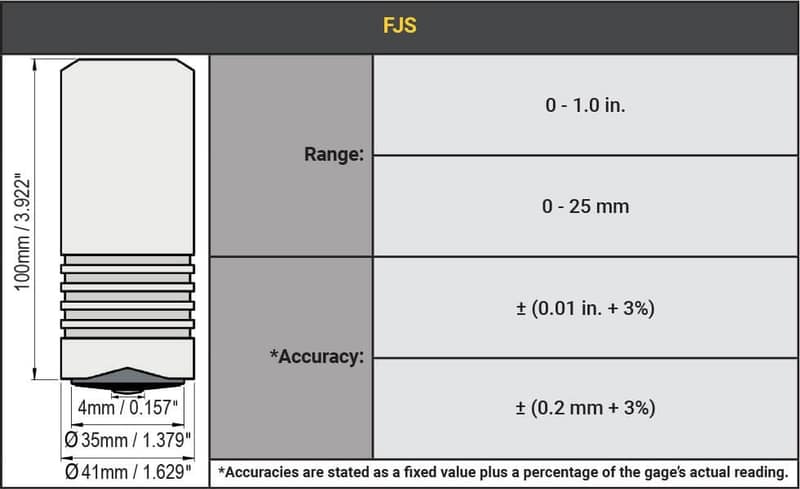 SONDE FJS