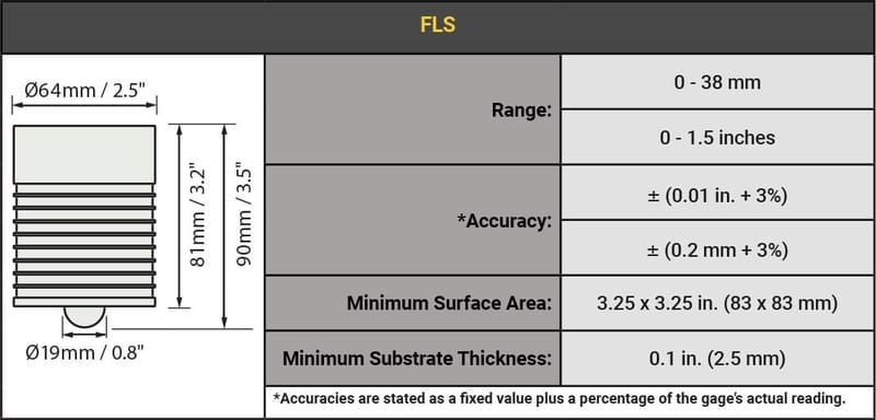 Sonde FLS